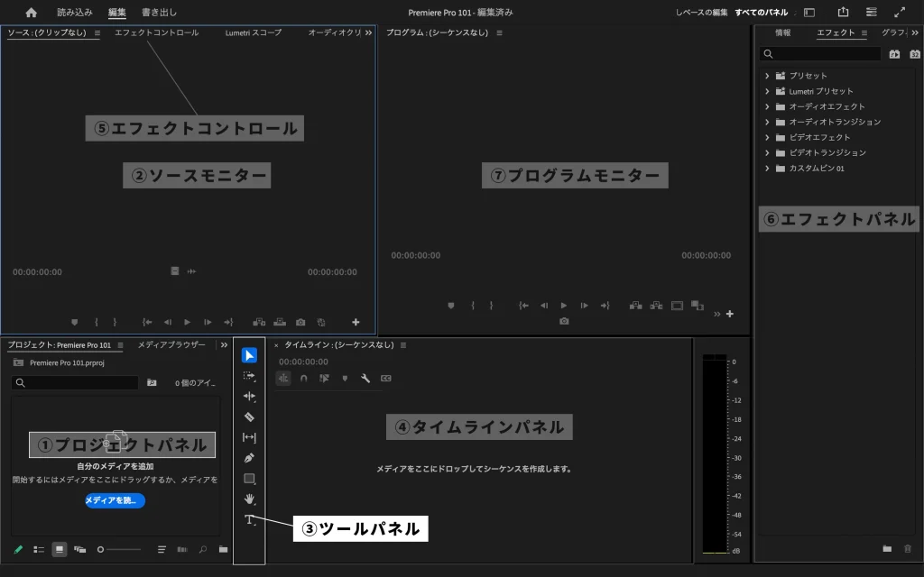 Premiere Pro Tool Panels 1 1024x640